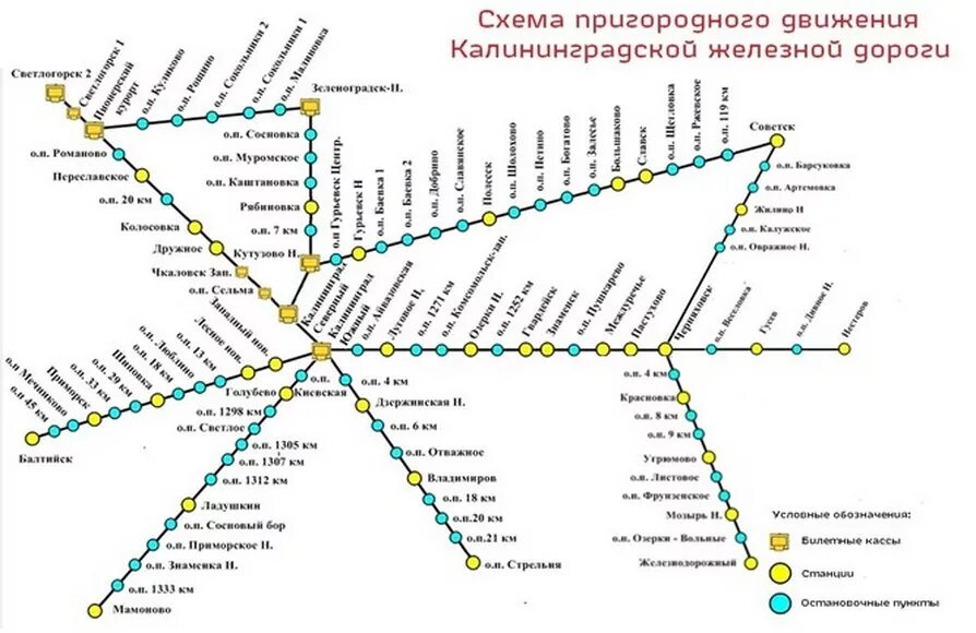 Движения поездов тюмень. Схема электричек Калининград. Калининград электрички карта. Калининград железная дорога схема. Карта электричек Калининградской области.