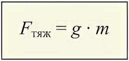 Коэффициент g 10 н кг. Формулы физики сила тяжести. Сила тяжести формула физика 7 класс. Формула нахождения силы тяжести. Формула силы тяжести в физике.