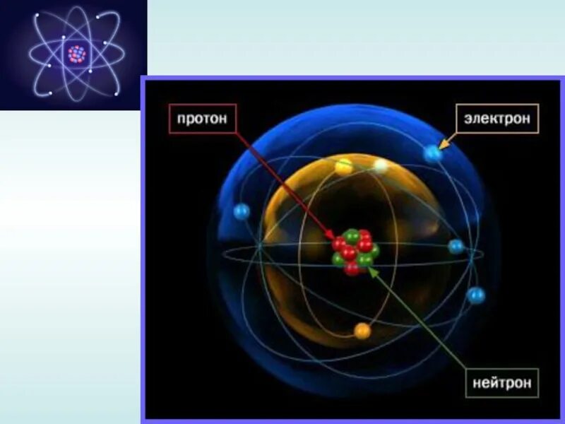 Протоны нейтроны электроны. Строение атома протоны нейтроны. Атом Протон нейтрон электрон. Протоны нейтроны электроны физика.
