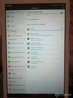 Прошивки mediapad