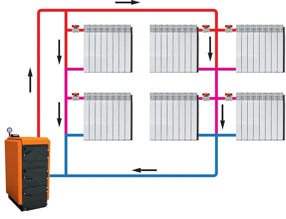 Как соединить радиаторы отопления. Однотрубная горизонтальная система отопления. Система отопления в доме однотрубная система. Однотрубная тупиковая система отопления. Отопление самотеком схема однотрубная.