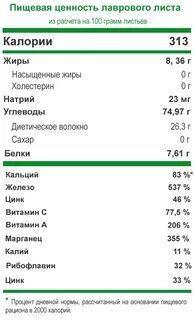 Вес лаврового листа