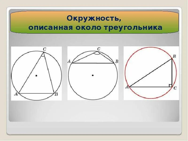 Окружность описанная около треугольника 7 класс. Окружность описанная около треугольника. Круг описанный около треугольника. Описан около окружности. Описанная окружность треугольника.