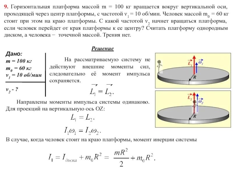 Через момент. Задачи на момент инерции с решением. Момент инерции диска вокруг вертикальной оси. Колесо с моментом инерции 2 кг. Момент инерции диска массой 1.