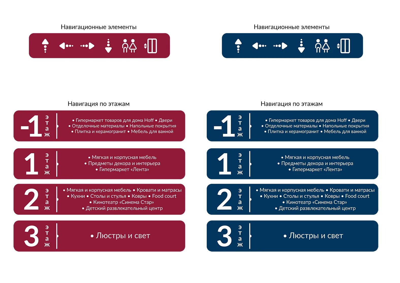 Схема навигации - TouristMaps.ru