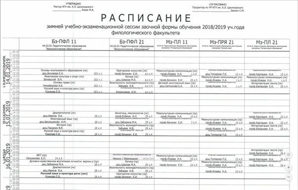 Сайт сгту расписание. График сессий на заочном отделении. Расписание сессии у заочников. Расписание сессий заочного отделения. Расписание сессий в вузах.