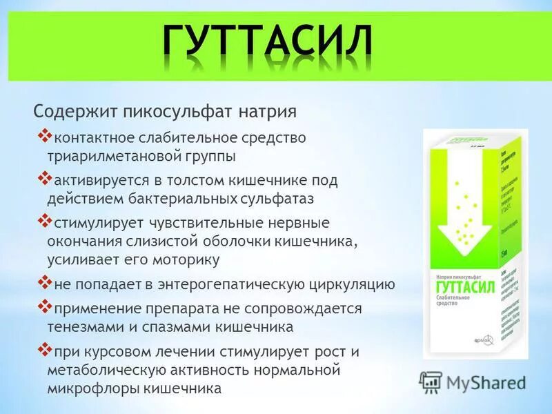 слабительное пикосульфат натрия. регулакс пикосульфат капли внутр. пикосульфат натрия через сколько действует. от запоров пикосульфат натрия. пикосульфат натрия капли.