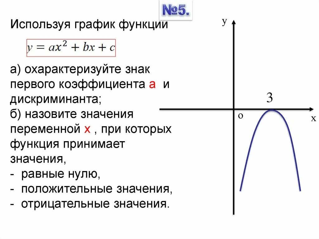 Функция принимает положительные значения при. Отрицательные значения функции. Положительный график функции. Функция принимает отрицательные значения.