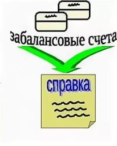 17 18 забалансовые счета