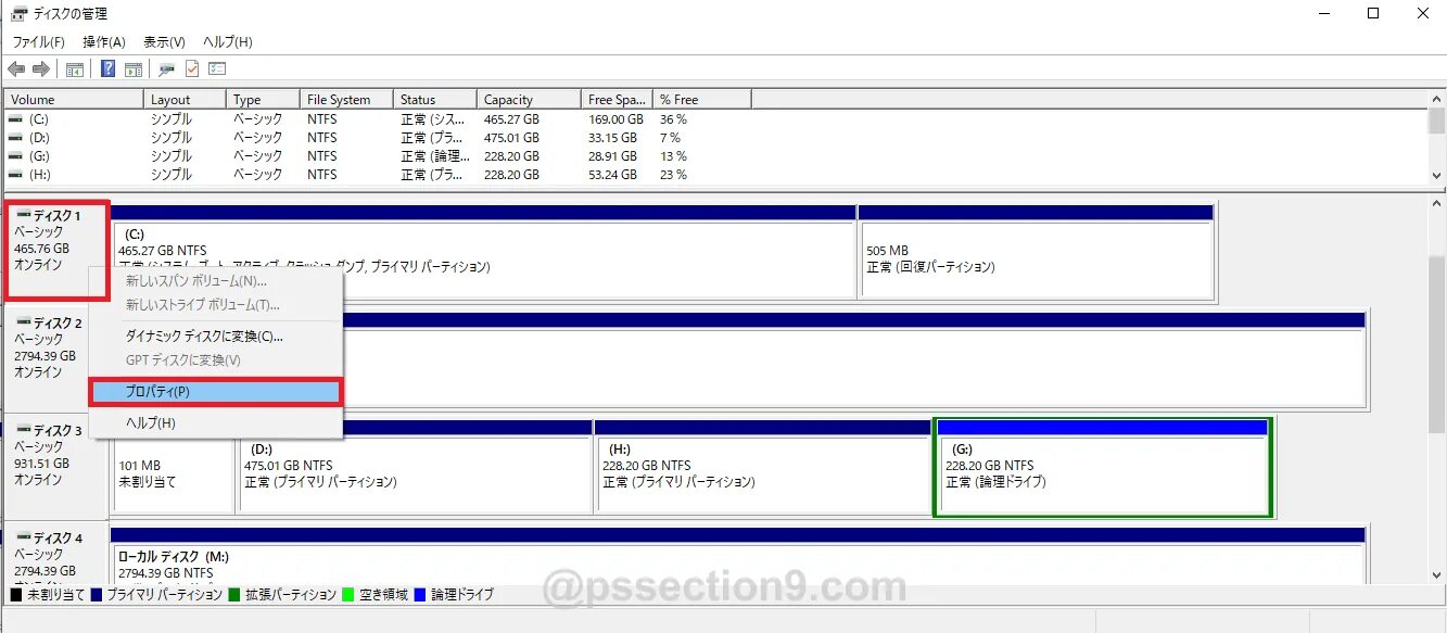 Char gpt. MBR или GPT для SSD. Неисправности GPT Aurora. SSD работает на MBR. MEDG17.0 GPT.