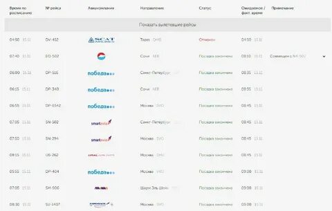 Как узнать о задержке рейса самолета