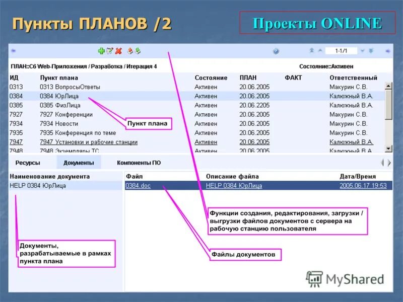 Названия пунктов плана. В плане 2 пункта. Расположить пункты плана. Планирование пункта то. Файл plan