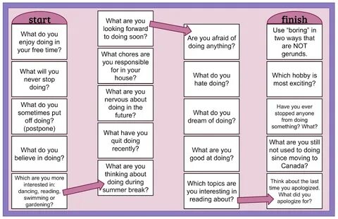 Gerund infinitive board game