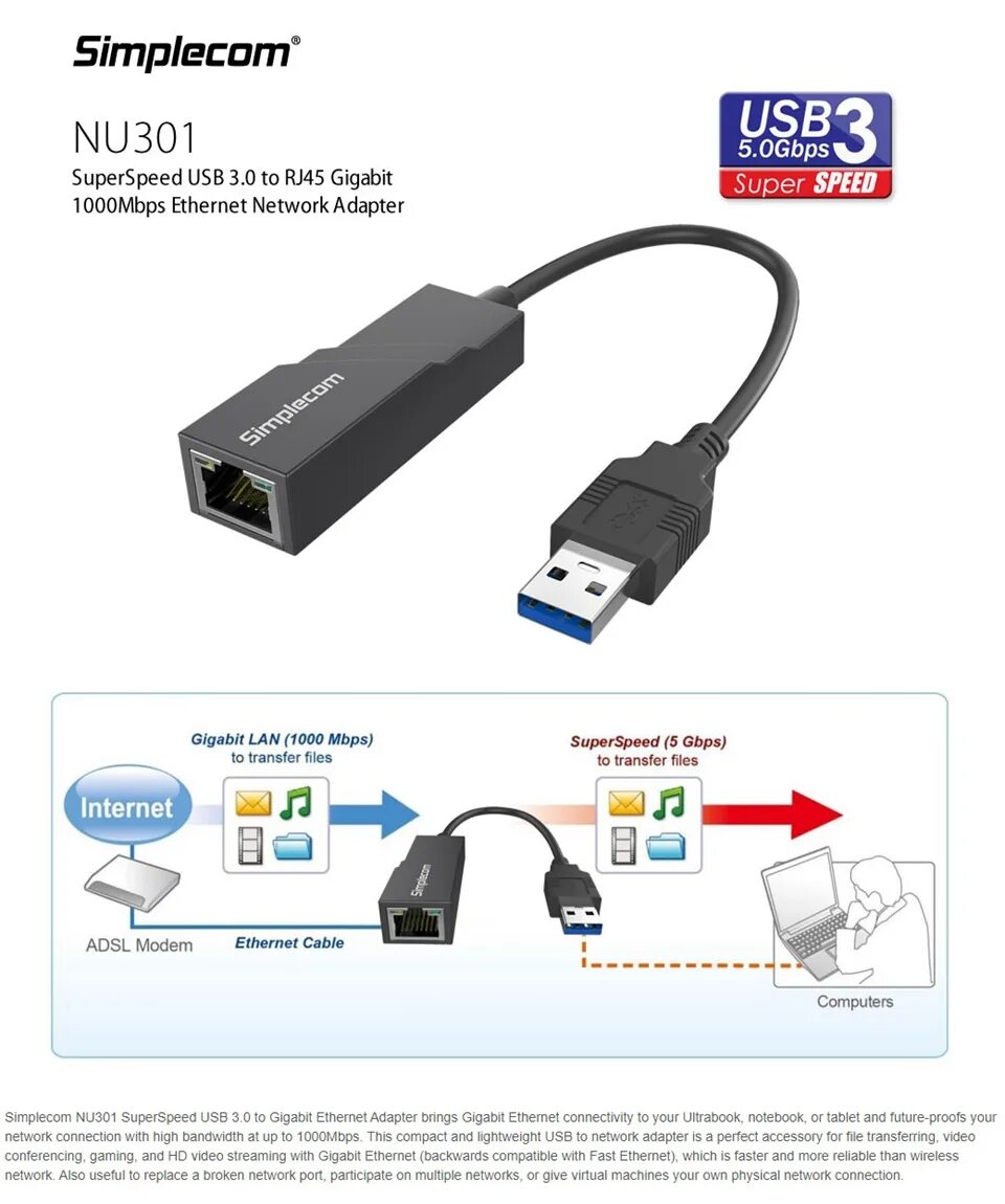 Переходник USB rj45 Ethernet. Переходник USB - rj45-USB распиновка. USB Ethernet адаптер USB 3.0 to rj45. USB lan rj45 адаптер. Сетевое подключение usb