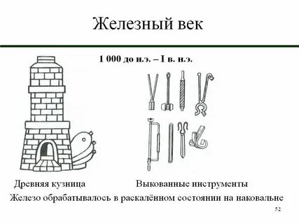 Железный век химия 9 класс презентация