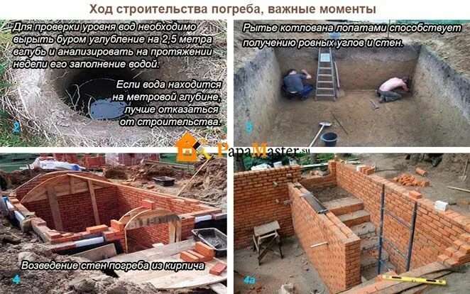 Подвал троим. Погреб из кирпича в земле. проект кирпичного сарая с подвалом. проект сарая с погребом 3х6. строим сарай с подвалом.
