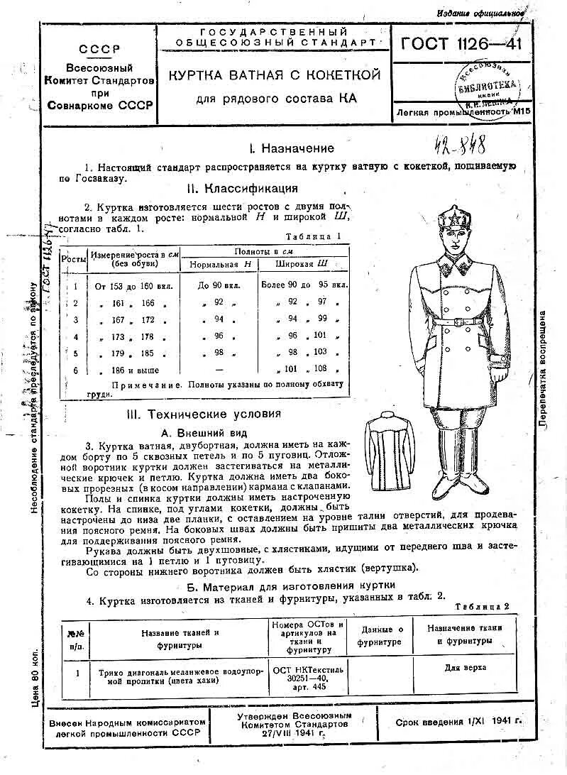 Куртка.обр 1935 РККА. Куртка ватная обр.1935. Куртка ватная с кокеткой для рядового состава РККА 1941год (гостn 1126-41).pdf. Ватная куртка РККА 1935. Рост военной формы