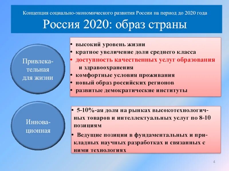 Политика рф 2020. Концепция социально-экономического развития России. Концепция 2020. Концепция социально-экономического развития России до 2020 года. Концепция развития России до 2020 года.