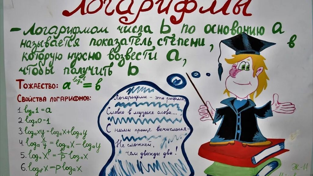 Плакат на неделю математики. Плакат на день математике. Стенгазета ко Дню математики. Плакат на тему неделя математики.