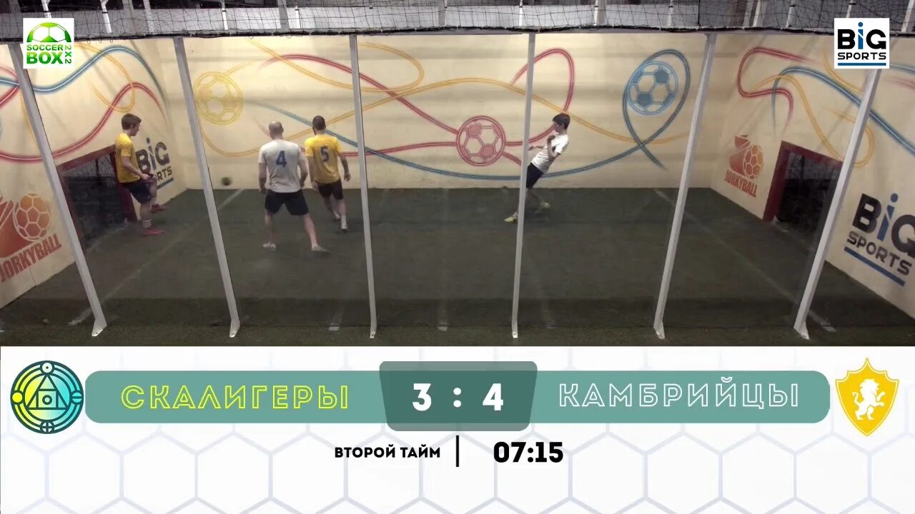 Box to box football game. Соккер бокс. соккер бокс 2х2. soccer box 2x2 таблица дивизиона. soccer box 2x2 правила.