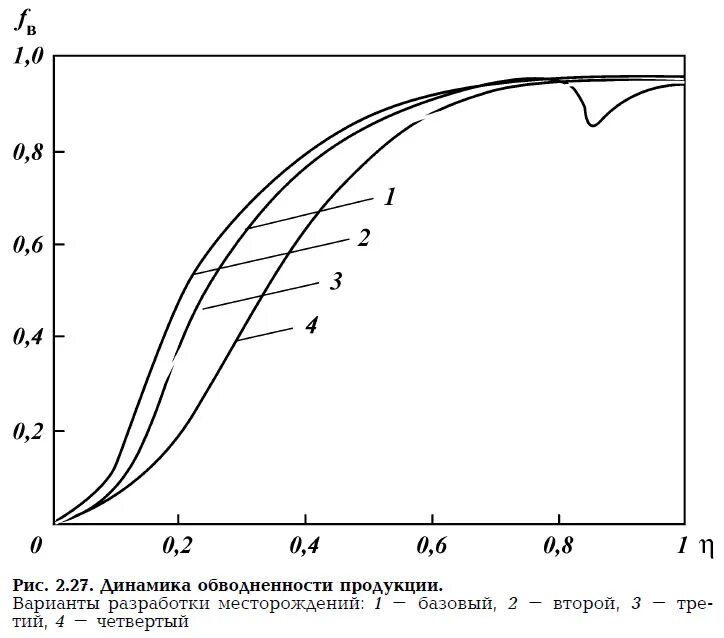 1. риси2. соединение заклепкой с потайной головкой. рис 2 14 рис 2. рис 77 вычислите скалярное произведение.