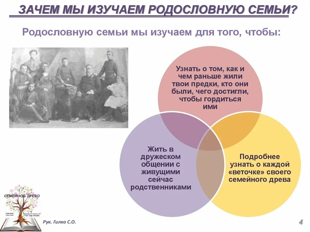 Зачем человеку знать свою родословную. Зачем изучать родословную семьи. Цитаты про родословную. Высказывание о родословной семьи. Стихи про родословие.