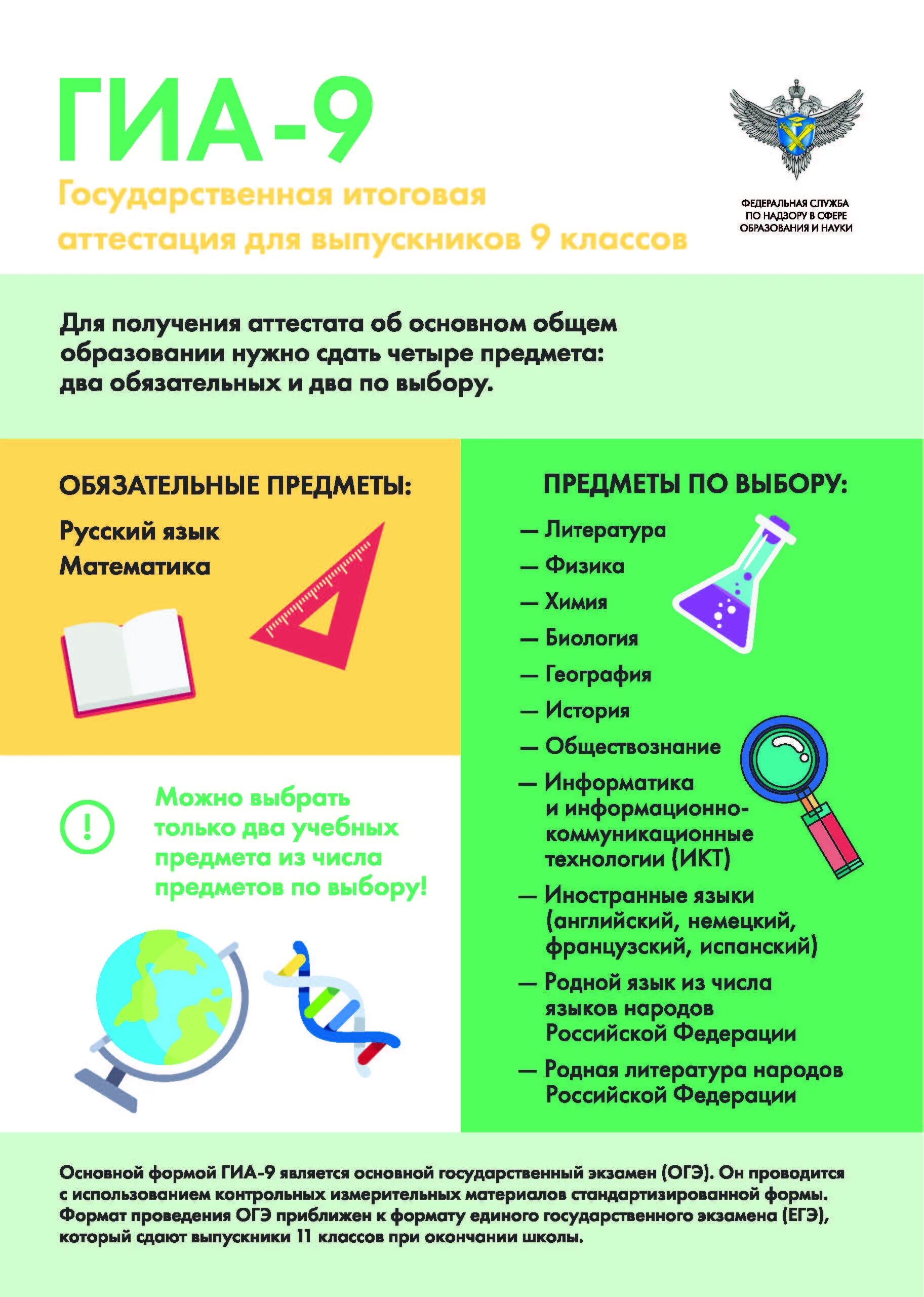 Законопроект о сдаче огэ в 2025. Плакаты гиа. плакаты гиа 9. информационные плакаты огэ. памятка по огэ.