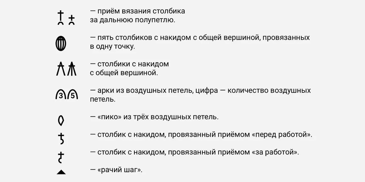 Условные обозначения, термины и определения элементов вязания крючком. Обсуждени