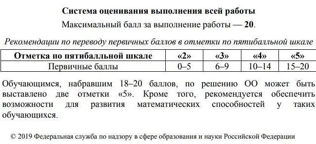 Впр числа. Критерии оценивания ВПР 4 класс математика. Критерии оценки ВПР по математике 5 класс. Критерии оценивания ВПР по математике 4 класс. Критерии оценивания ВПР 5 кл математика.