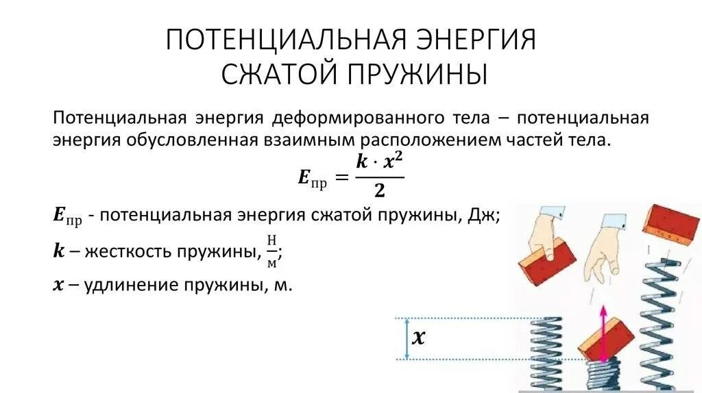 Найдите максимальный потенциал. Потенциальная энергия растянутой пружины формула. Потенциальная энергия упруго сжатой пружины. Максимальная потенциальная энергия пружины формула. Потенциальная энергия при деформации пружины.