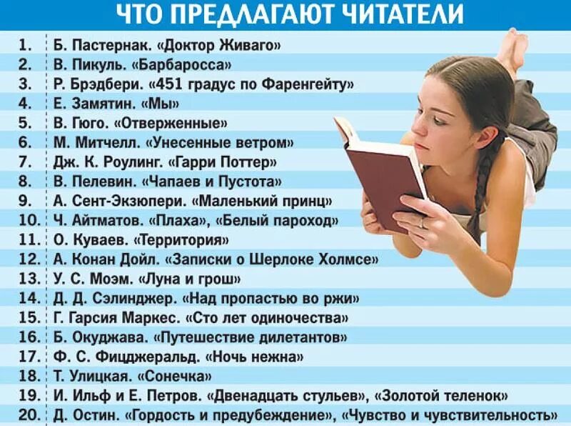 Что должен прочитать в жизни. Книги которые можно почитать. Интересные книги для чтения взрослым. Какие книги читать. Какие книги можно почитать.