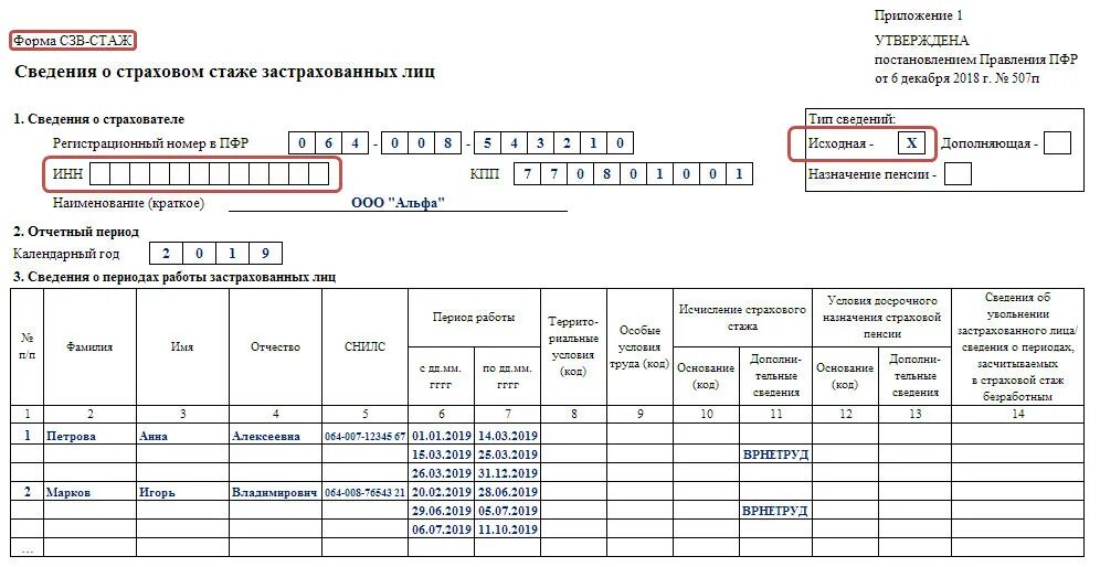 Сзв стаж корректировка 2024. Сведения по форме СЗВ-стаж. Форма справки СЗВ-стаж. Раздел 2 формы СЗВ-стаж. СЗВ стаж форма 2022.