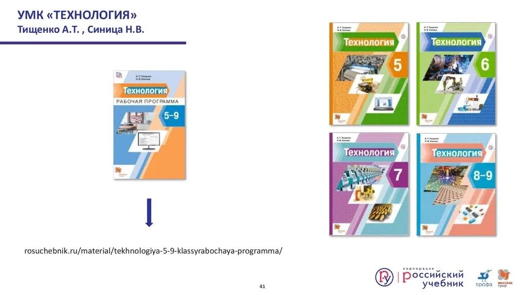 Рабочая программа школа 9. Учебное пособие технология Тищенко синица. Тищенко а т синица н в технология 5 класс. УМК по технологии 5-9 класс Тищенко синица. УМК технология 6 класс Тищенко синица.