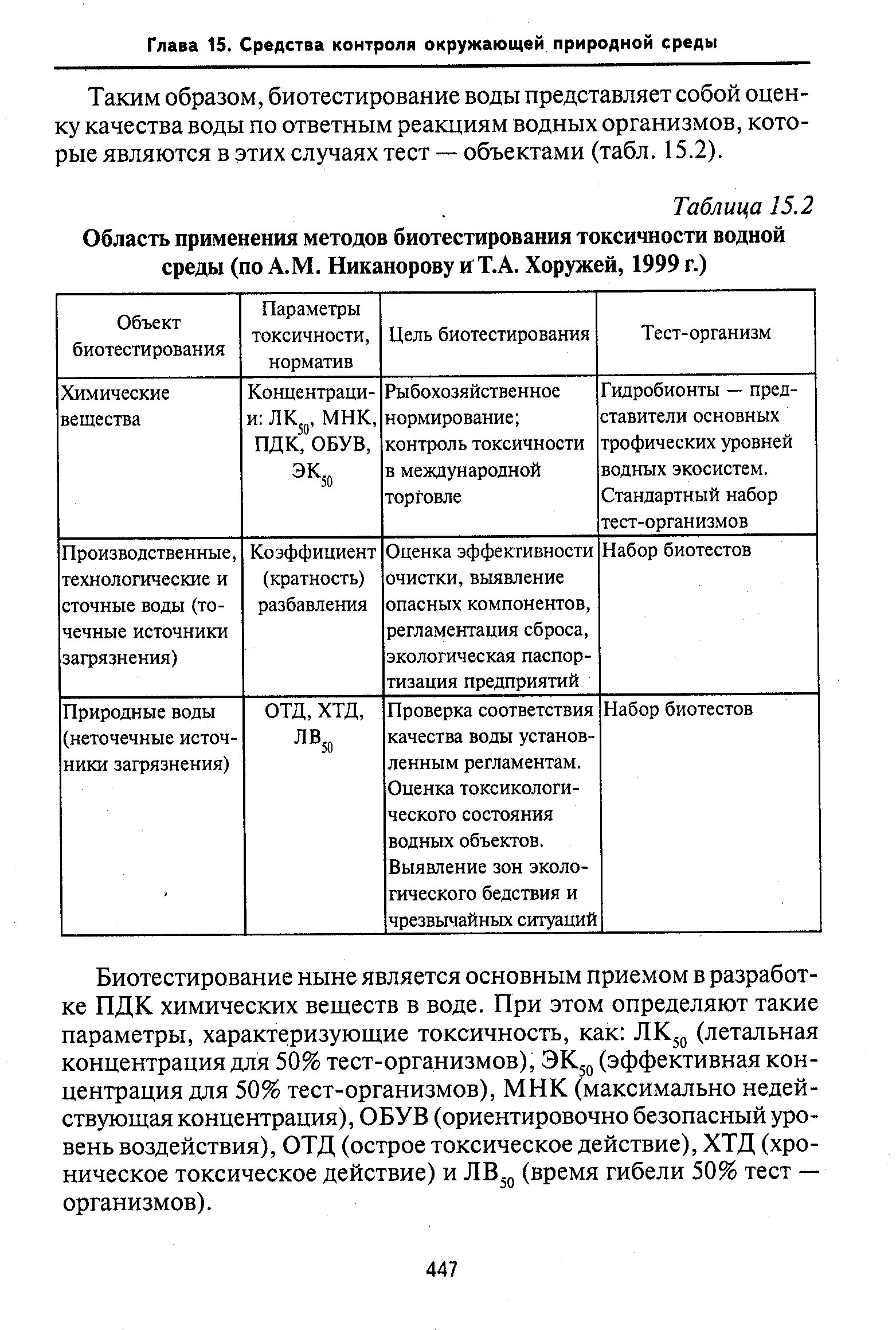 Протокол биотестирования отходов 5. Биотестирование качества среды. протокол биотестирования отходов.