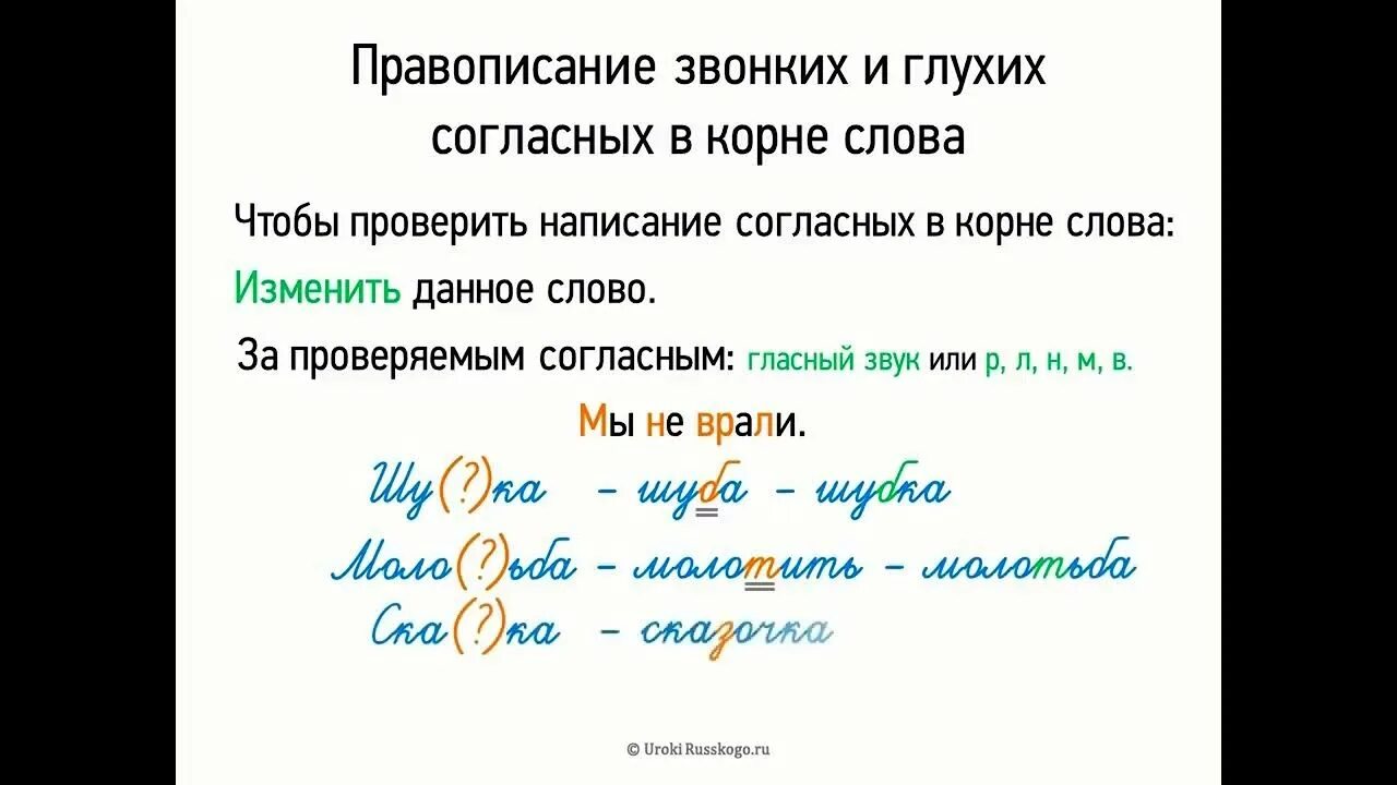 Правописание слов с глухими и звонкими согласными в корне правило. Правописание согласных в корне: - звонких и глухих проверяемых. Правописание звонких и глухих согласных в корне слова. Правописание согласных в корне звонкие и глухие согласные.