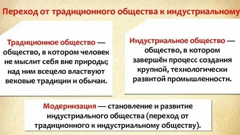 Черты традиционного общества и нового времени