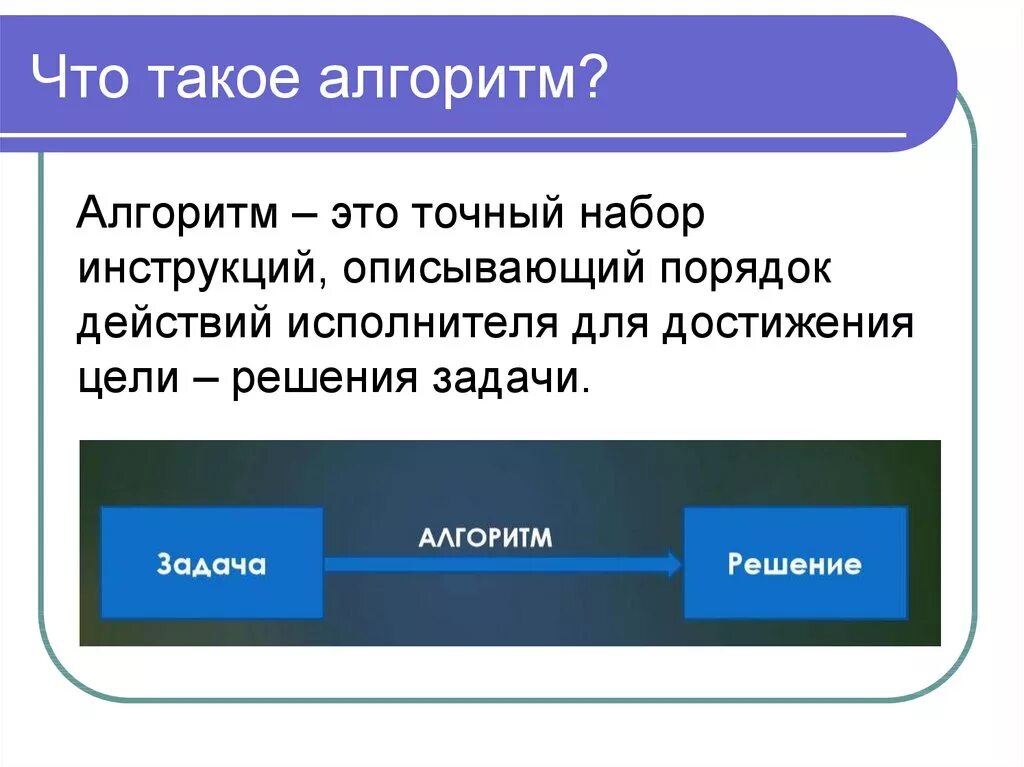 Алгоритм. Алгалит. Алый. Алго. Область это простыми словами