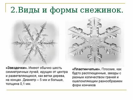 Снежинка имеет форму