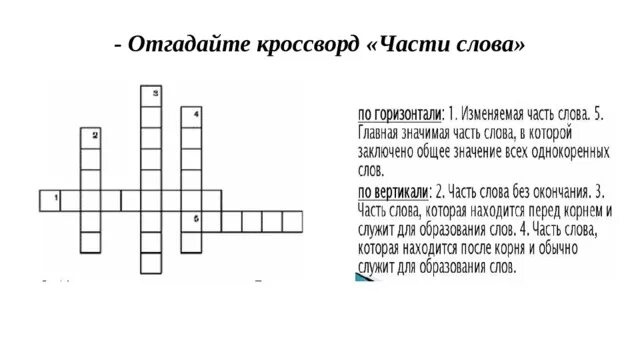 Кроссворд слово урок. Кроссворд части слова. Кроссворд составные части. Кроссворд на тему части слова. Кроссворд части речи.