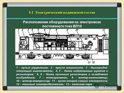 Инструкция по ремонту электровозов