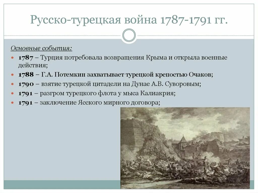 Внешняя политика России во 2 половине 18 века русско-турецкие войны. Войны россии во второй половине xviii