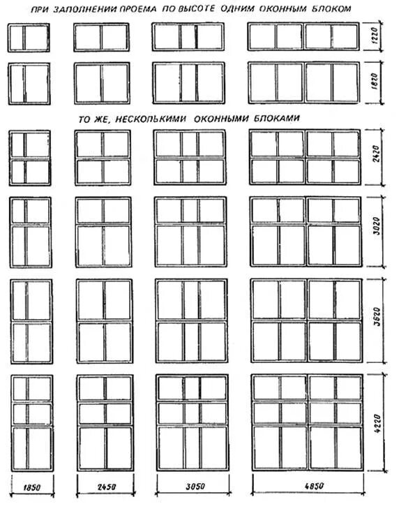 Схема оконных проемов чертеж. Стандарты оконных проемов. Максимальная площадь оконного проема. Стандартные Размеры витражных окон.