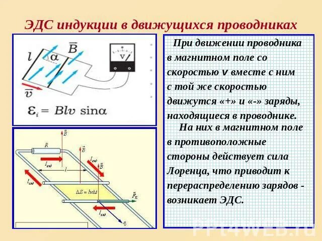 Формула эдс индукции в движущихся. Эдс индукции в движущихся проводниках 11. эдс магнитной индукции в движущихся проводниках. эдс индукции в движущихся проводниках 11 класс. эдс индукции в подвижных и неподвижных проводниках.