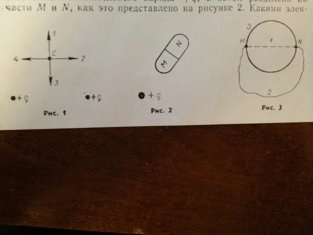 Какое направление в точке о имеет вектор. Какое направление имеет вектор кулоновской силы. какое направление имеет вектор напряженности электрического поля. 2.какое направление имеет вектор напряженности в точках а и в?. какое направление имеет вектор напряженности в точках а и в?.