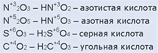 Feo какой оксид кислотный