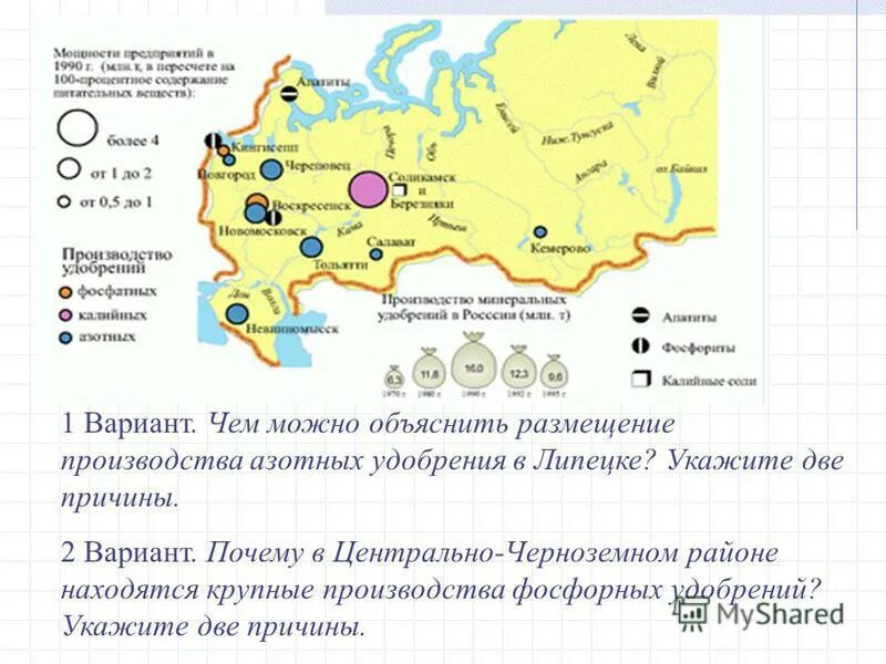 Почему крупнейший центр. Крупнейшие центры тяжелого машиностроения в россии. Крупные центры черной металлургии в россии на карте. Крупные центры производства минеральных удобрений в россии. Крупнейшие металлургические базы россии.