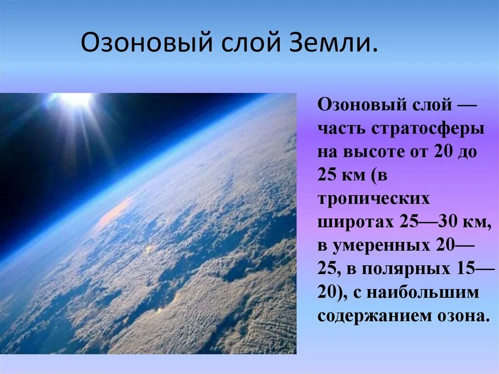 Виды озонового слоя. Стратосфера озоновый слой. Атмосфера земли озоновый слой. Озоновый спрей. Озоновый экран земли.