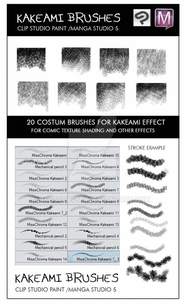 Csp brushes
