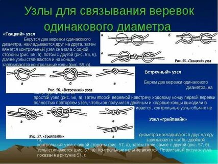 Узлы для связывания одинакового диаметра
