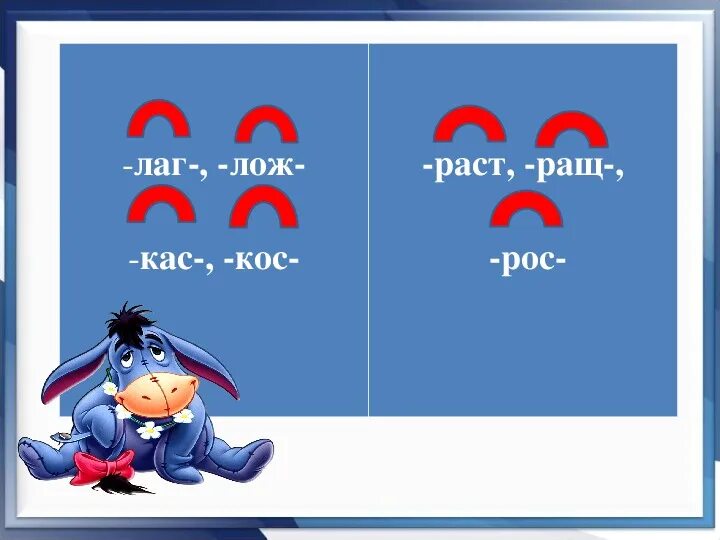 Правила русского языка в таблицах. Обсуждение на LiveInternet - Российский Серви